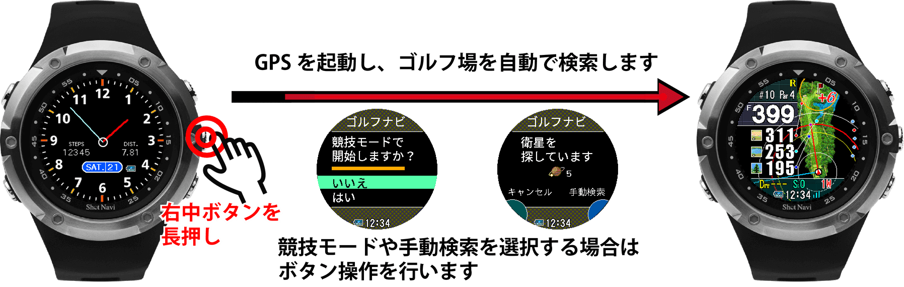 クイックスタート