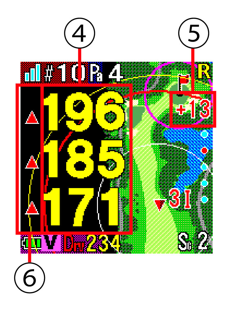 ハザードビュー