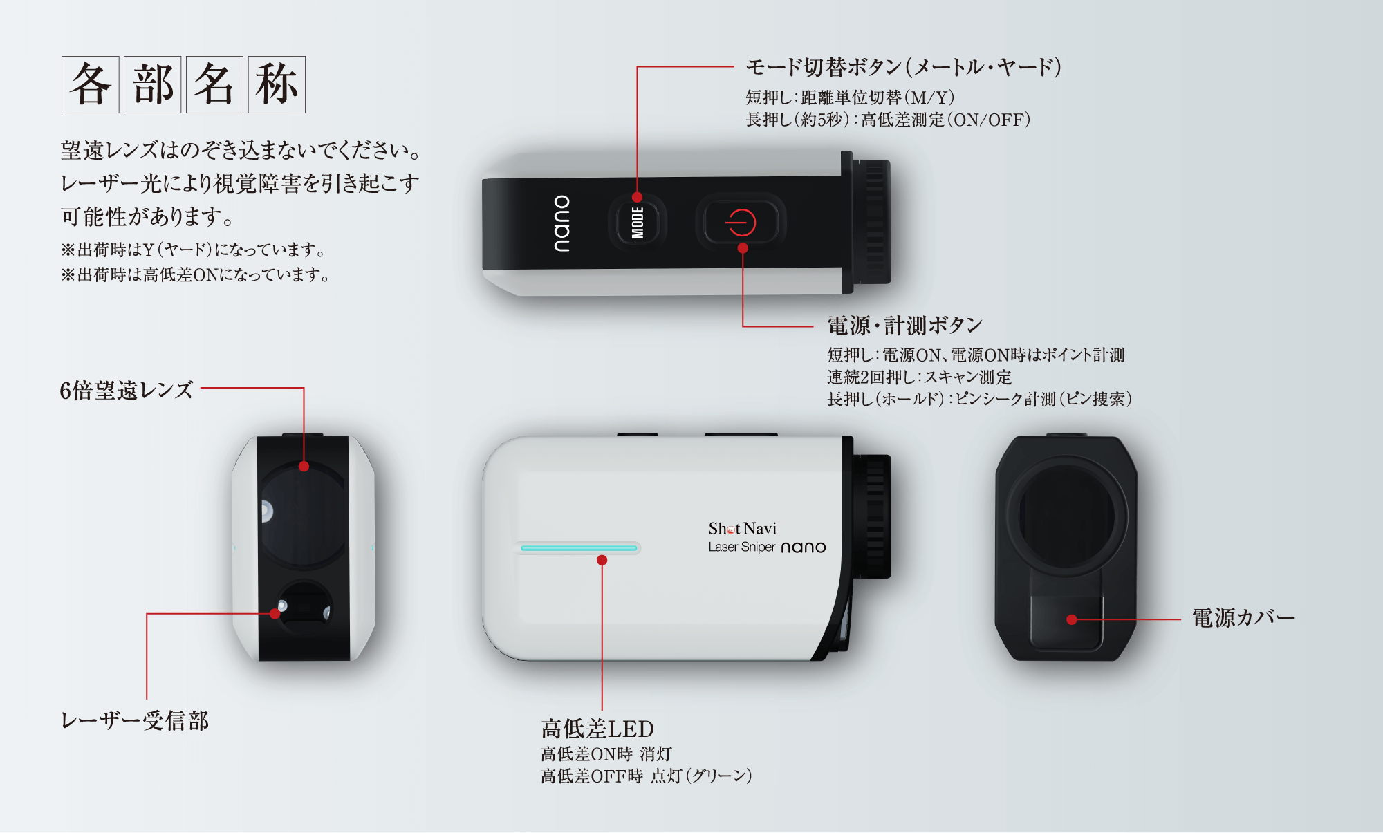 レーザースナイパーnanoの各部名称